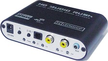 AV to VGA Converter