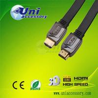 HDMI cables