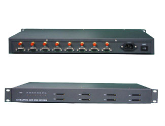 GSM/GPRS modem pool