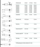 Soldering Tips (Applies to weller NT Series) (ST-W40)