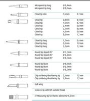 Soldering Tips (applies to weller ET series) (ST-W50)