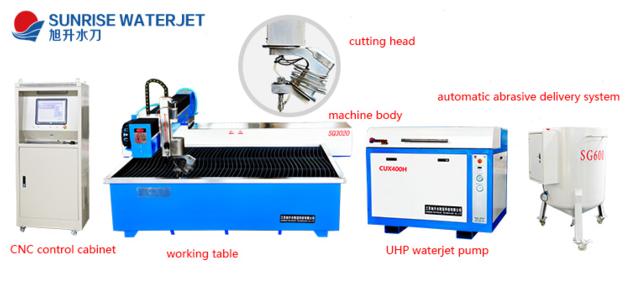 5 axis AC water jet machine
