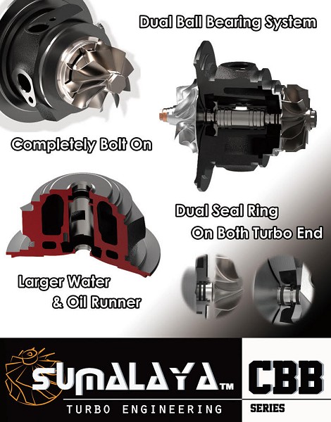 SUMALAYA CBB CHRA For GOLF MK7