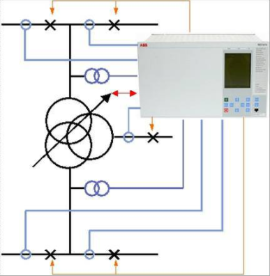 ABB RET670*1.1-A30X00-D03-B1X0-A-F-KB-A-A3-X0-DAA-X-XD RET670 Transformer protection