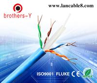 cat6 cable