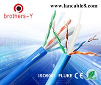 Cat6 Lan Cable 