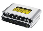 HDMI switcher