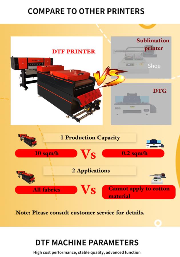 2022 Industrial Dtf Printer Fast 60cm