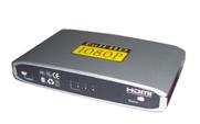 HDMI splitter