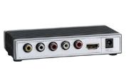 HDMI converter