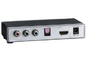 HDMI converter