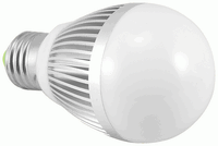 E27/3W led bulb 