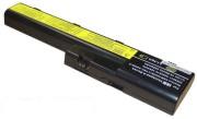 digital battery