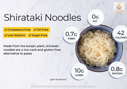 Konjac Noodles Shirataki Noodles Dried Or