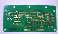 PCB