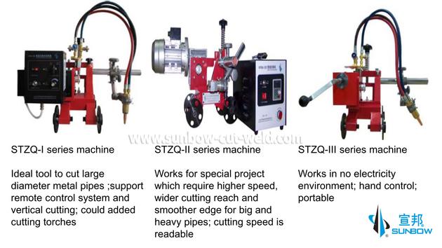 CNC Pipe Cutting and Beveling Machines-STZQ