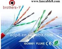 ftp cat5 communication cable