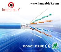 cat6 ftp cable