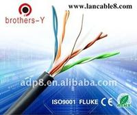 outdoor cat5e lan cable