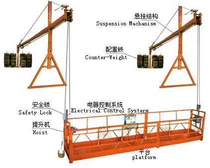 Hot Sell Suspended Scaffolding Zlp630 800