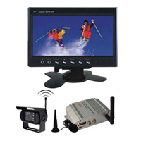 2.4GHz Wireless rearview camera system(SW-R902)