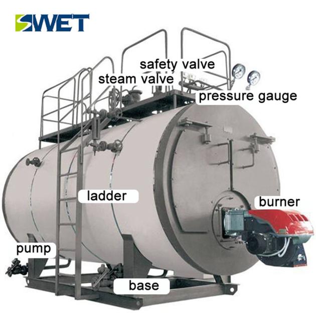 High Pressure Industrial Fire Tube Gas