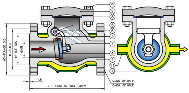 JACKETED SWING CHECK VALVE