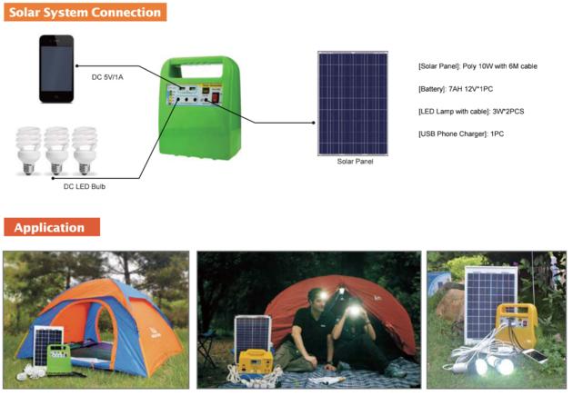 DC Solar Lighting System