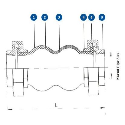 Thread Rubber Expansion Joint JGD B