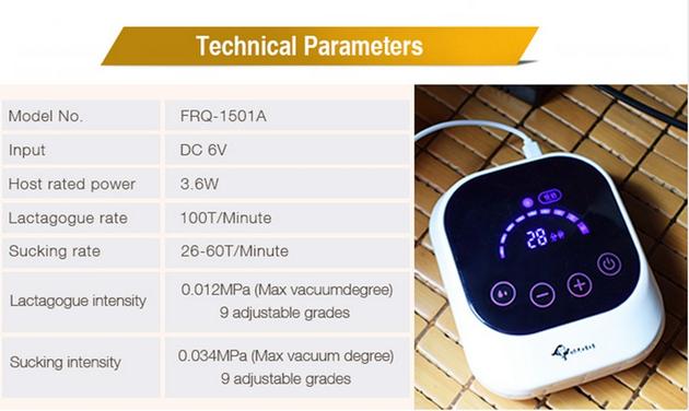 Full LCD Touch Screen Electric Breast