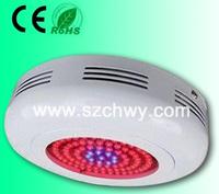 90W LED Grow Light