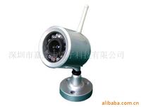 Camera(GW0301)