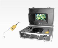 Undterwater Video System (GW112A)