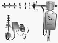 2.4GHz wireless transmission (GW307)