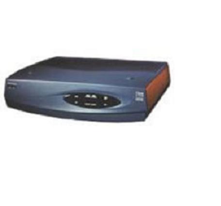 cisco 1721 router