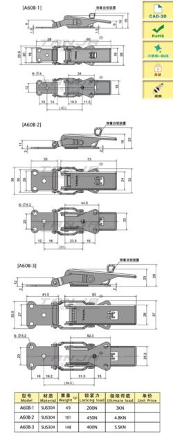 TANJA A60B Self Locking Toggle Latch