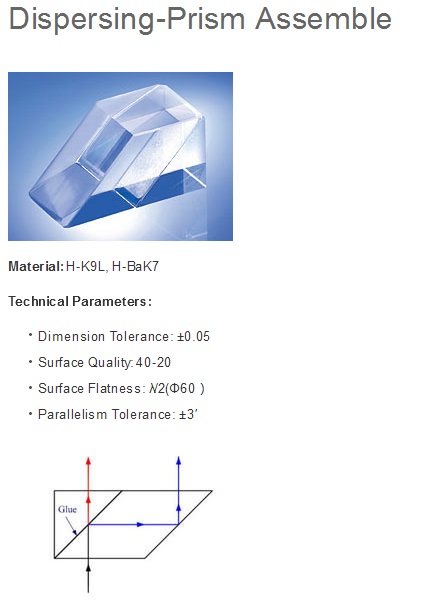 cementing of the splitting prism