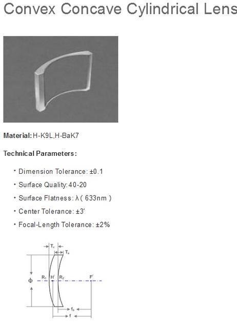 meniscus lens