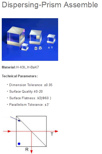 Rectangle cementing of the splitting prism