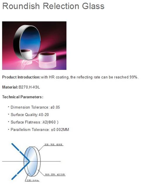 circular plate reflector
