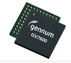 GV7600-IBE3 SINGLE-CHIP HD RECEIVE SOLUTION WITH INTEGRATED CABLE EQUALIZER