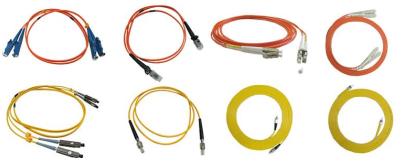 Fiber Optic Patch Cords