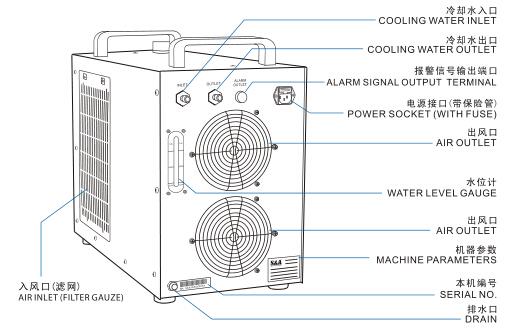 S Amp A Small Portable Chiller