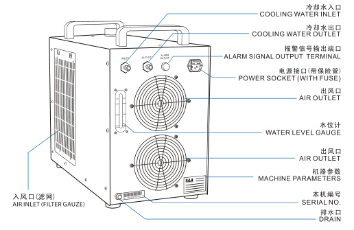 S Amp A Chiller For Water