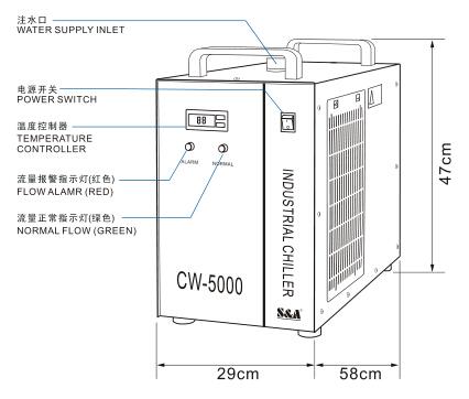 S Amp A Small Portable Chiller