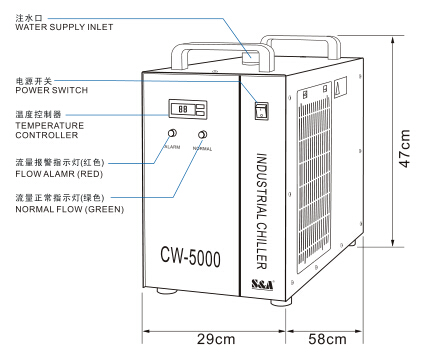 S Amp A Chiller For Water