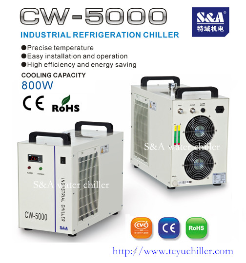 Air cooled water chiller system S&A CW-5000