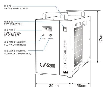 S Amp A Chiller CW 5200