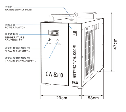 S Amp A CW 5200 Water