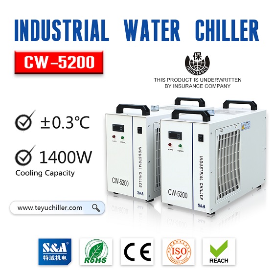 S&A water cooling unit CW-5200 with CE, RoHS and REACH approval